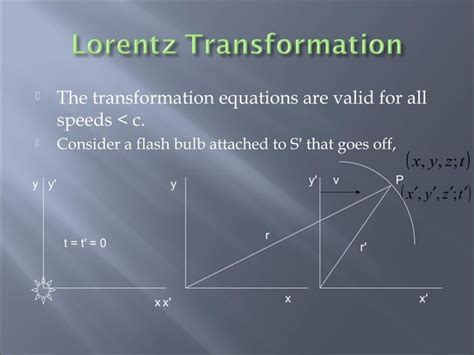 The Ultimate Lorentz Transformation Guide - wintechmobiles.com