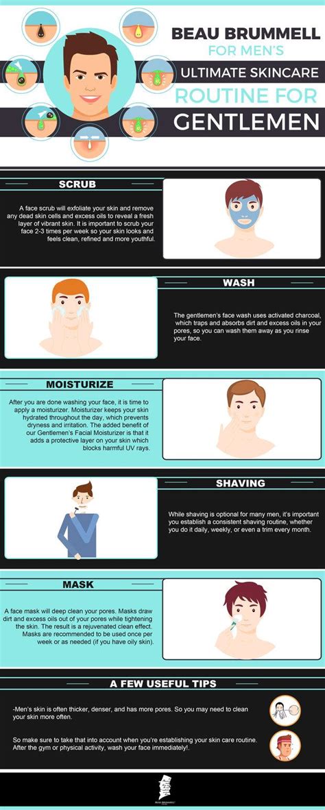 The ultimate mens grooming routine : r/malegrooming - balustradellc