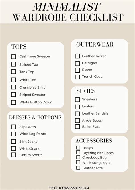 The Ultimate Minimalist Wardrobe Checklist for Women … - balustradellc