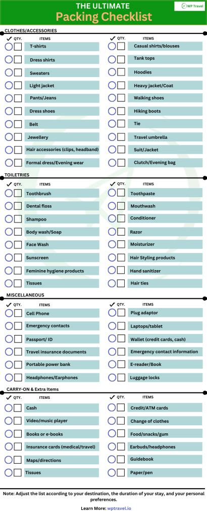 The Ultimate Packing List with Free Checklist PDF and … - balustradellc