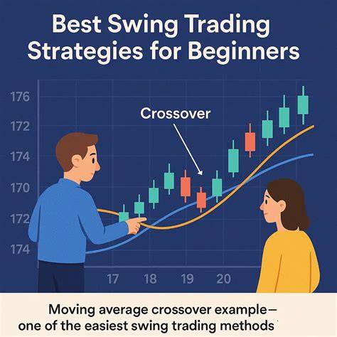 The Ultimate Swing Trading Strategy for Beginners - balustradellc