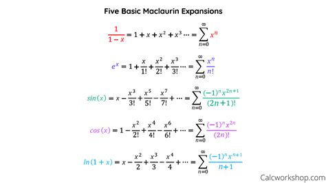 The Ultimate Taylor Series for Trigonometry - wintechmobiles.com