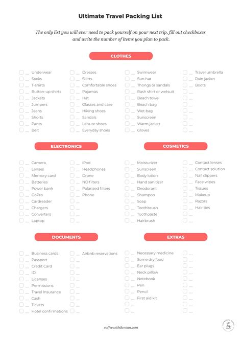 The Ultimate Travel Packing Checklist for 2025 and the … - balustradellc