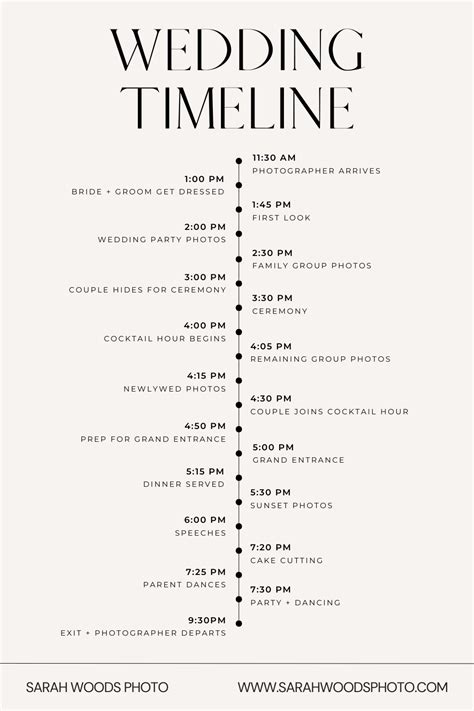 The Ultimate Wedding Photographer Timeline - balustradellc