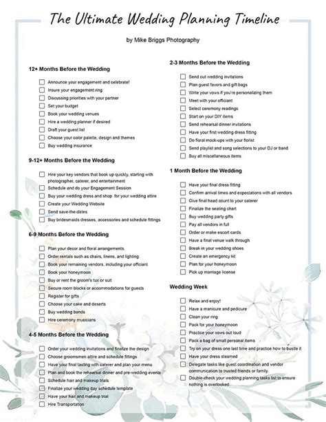 The Ultimate Wedding-Planning Checklist and Timeline - Brides - balustradellc