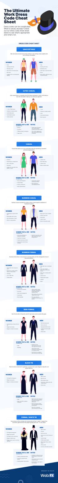 The Ultimate Work Dress Code Cheat Sheet … - balustradellc