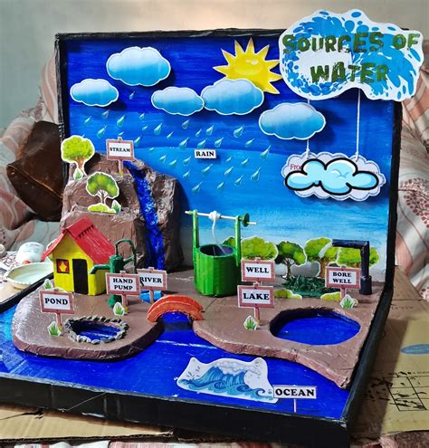 The Water Project - raincitystudios.com