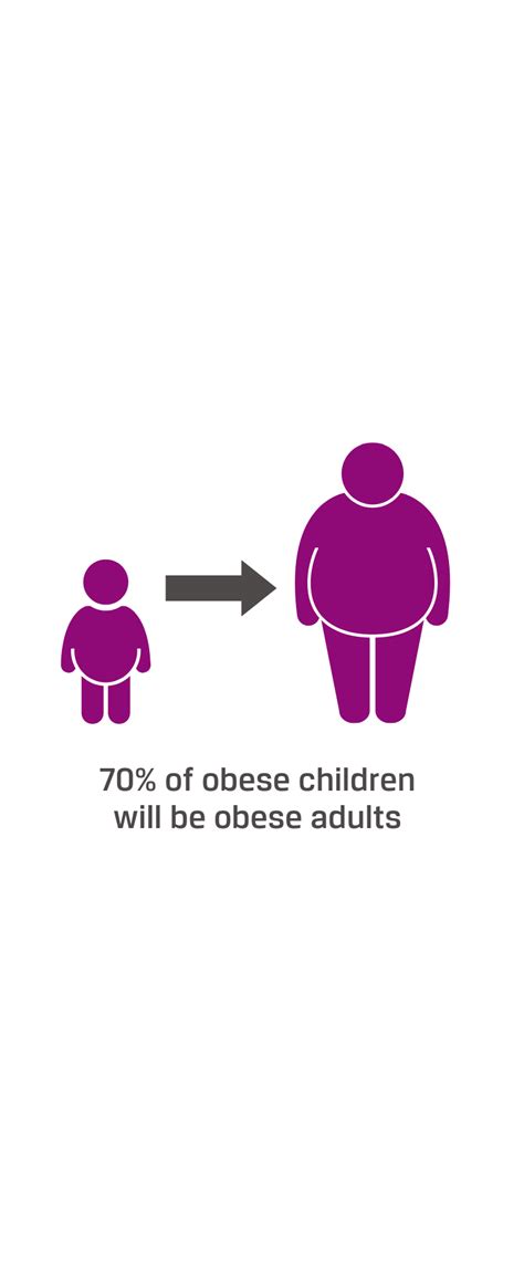 The weight of stress: Helping parents may protect children from obesity - balustradellc