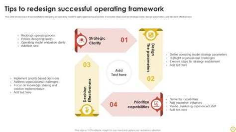 THE WELCH OPERATING FRAMEWORK™ - "Where Governance … - balustradellc