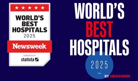 The world's best hospital - Mayo Clinic - balustradellc