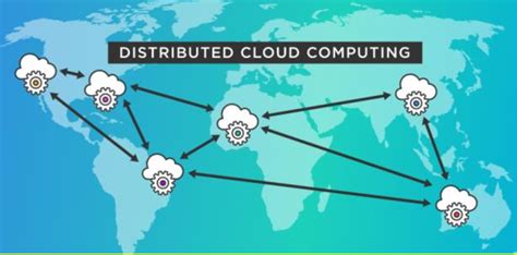 The World's Most Distributed Cloud Computing Platform - balustradellc