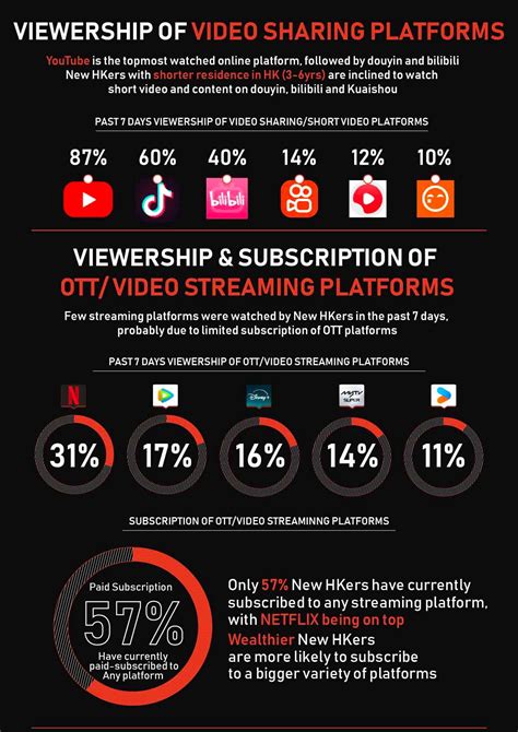 The world's most popular Interactive Video platform - wintechmobiles.com