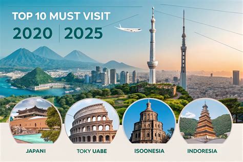 The world's most popular travel destinations for 2025 … - balustradellc