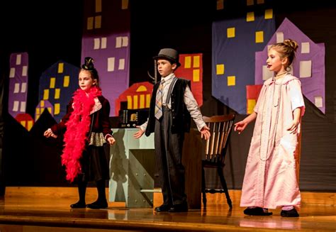 Theater, Drama, & Dance Internships Abroad - muktibox.com