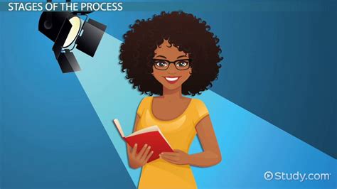 Theater Director Role, Tools & Techniques - Lesson - muktibox.com