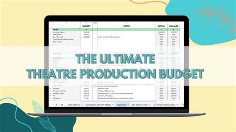 Theater Production Budget Template - muktibox.com