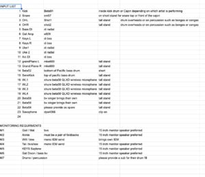 THEATER TECHNICAL RIDER - muktibox.com