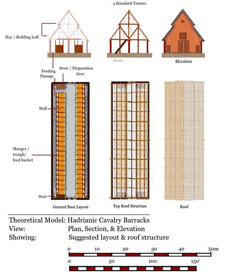 Theoretical Structural Archaeology - wintechmobiles.com