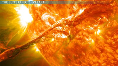 Theory for Explaining and Predicting Solar Flares and Coronal Mass ... - wintechmobiles.com