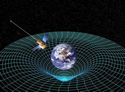Theory of relativity/General relativity - Wikiversity - wintechmobiles.com