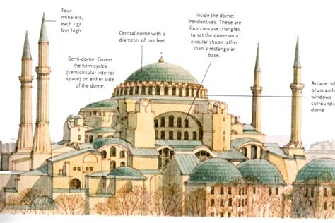 There are many masterpieces of Byzantine architecture in Istanbul ... - wintechmobiles.com