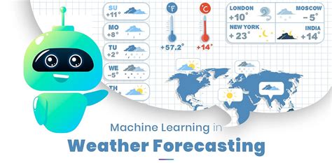 therealLaurenMalka/weather_forecasting_ml_project - GitHub - coolestguyplanet.net