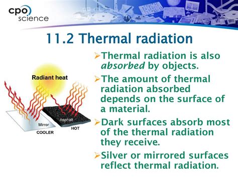 Thermal radiation - wintechmobiles.com