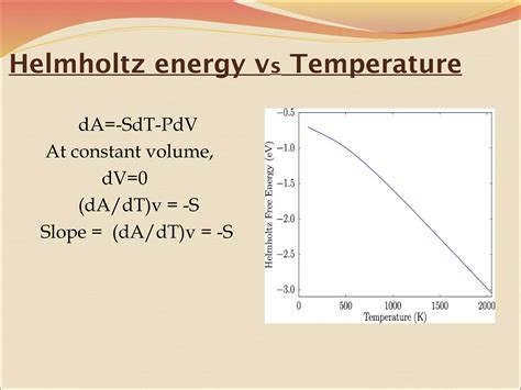 Thermodynamics : Enthalpy and Heat capacity , Gibbs and Helmholtz free ... - wintechmobiles.com