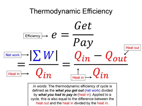 Thermodynamics and Energy Efficiency - wintechmobiles.com
