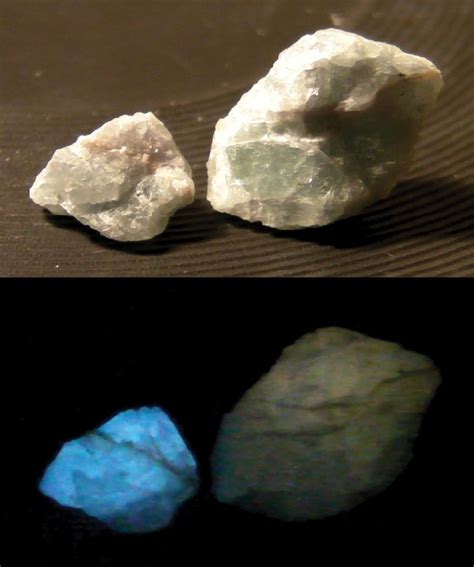 Thermoluminescence: Dating & Archaeology | StudySmarter - wintechmobiles.com