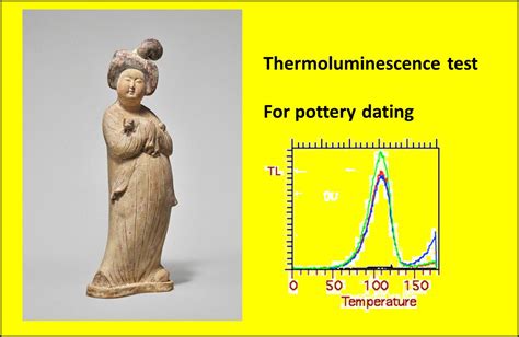 Thermoluminescence dating of ancient pottery - 百度学术 - wintechmobiles.com