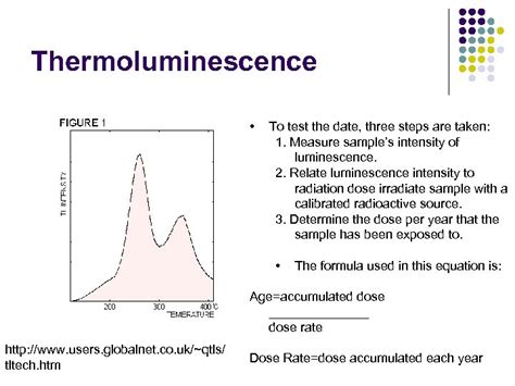 Thermoluminescence dating of archaeological sediments - wintechmobiles.com