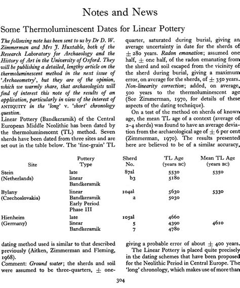 Thermoluminescent Dating of Ancient Pottery - wintechmobiles.com