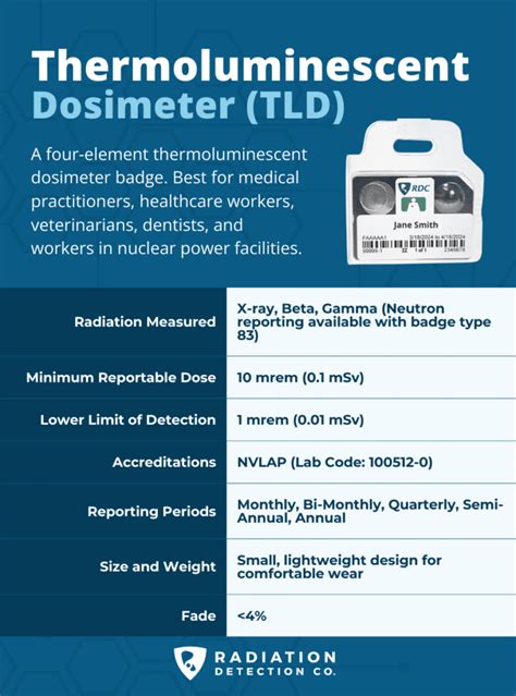 Thermoluminescent Dosimeter - an overview | ScienceDirect Topics - coolestguyplanet.net