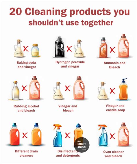 These 3 Products Will Clean & Restore Your Walnut … - muktibox.com