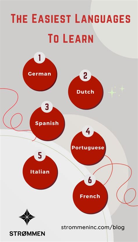 These Are the Simplest and Easiest Ways You Can … - balustradellc