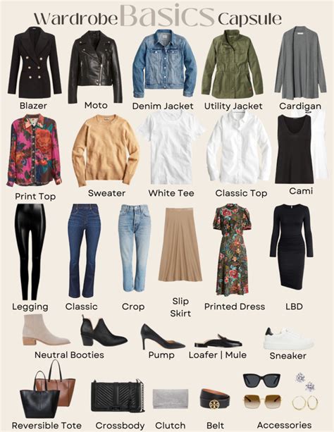 These Are the Wardrobe Essentials That Fashion Pros … - balustradellc