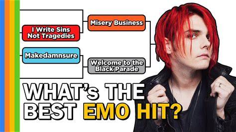 Thestandard/News/Emo Hits Uno On Youtube Com - raincitystudios.com