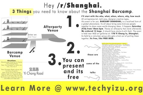 Thestandard/Reflection On Barcamp Shanghai - raincitystudios.com