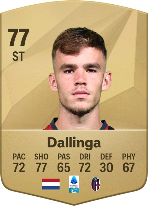 Thijs Dallinga stats and ratings | Sofascore - balustradellc