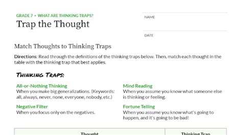 Thinking Traps – Center for Digital Thriving - balustradellc