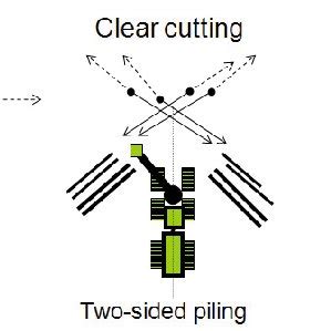 Thinning Clear - RCU Forums - RC Universe - balustradellc