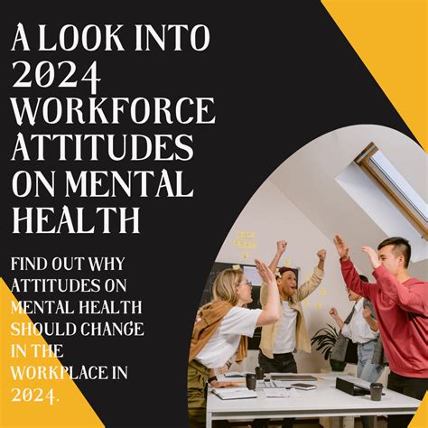 THIRD ANNUAL Workforce Attitudes toward Mental Health