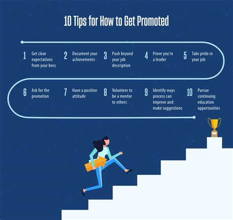 This Is How To Get A Promotion At Work: 6 Expert Tips - balustradellc