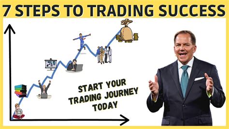 This Is What It Takes To Become A Successful … - balustradellc