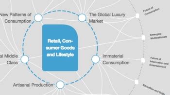 This is why retirement needs to be redesigned in future - balustradellc