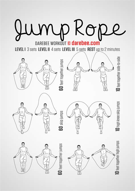 This Jump Rope Workout Might Become Your New … - balustradellc
