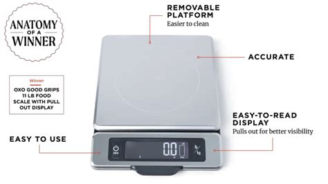 This Kitchen Scale Will Improve Your Cooking - balustradellc