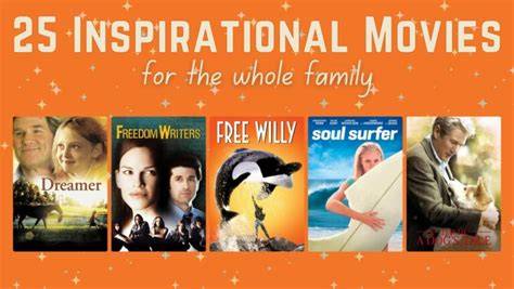 This movie is inspiring to small creators... #movies #movietrivia # ... - raincitystudios.com