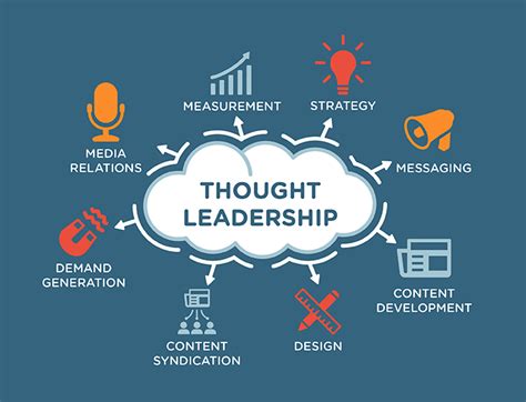Thought Leadership Strategy for B2B Authority - balustradellc